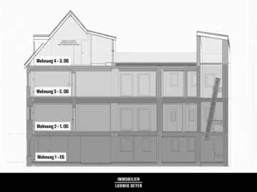 Hochwertige zwei Zimmer Innenstadtwohnung, 85049 Ingolstadt, Erdgeschosswohnung